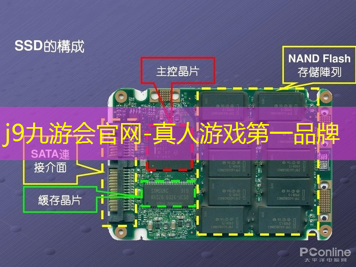 j9九游会官网-真人游戏第一品牌：小程序修复房屋漏水游戏